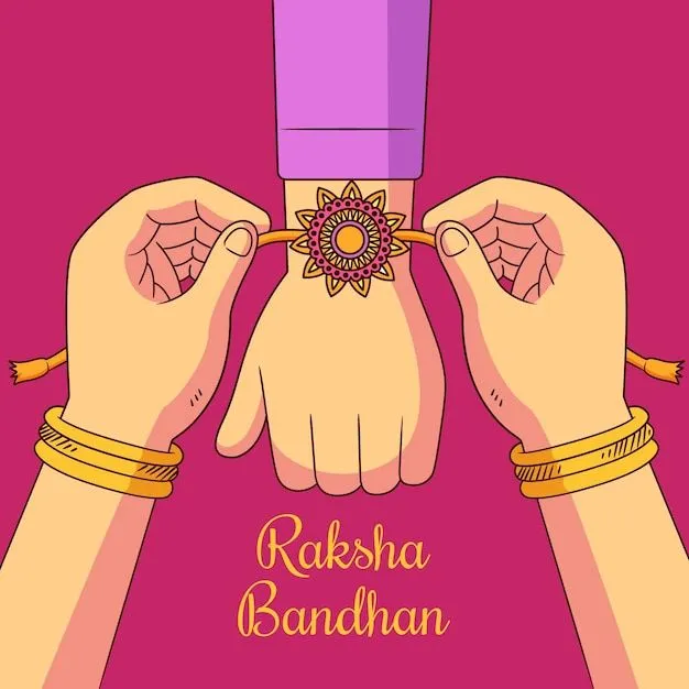 Personalized Custom Name Rakhi For Brother