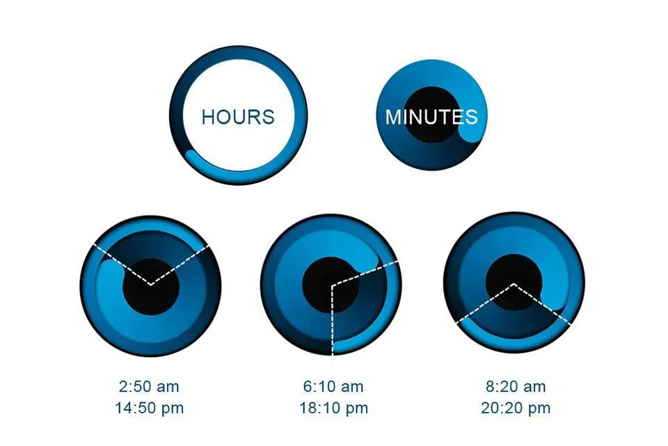 Ultra Modern Quartz Timepiece